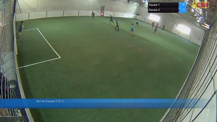 Equipe 1 Vs Equipe 2 - 17/03/19 14:43 - Loisir Poitiers - Poitiers Game Parc