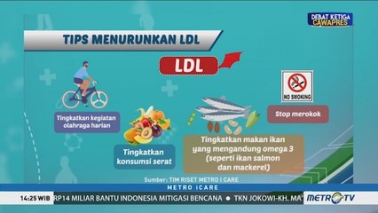 Tetap Enak, Kolesterol Aman (3)