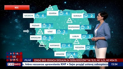 Monika Andrzejczak 2019-03-15