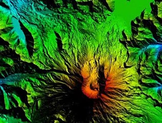 Cities XL - Jugabilidad