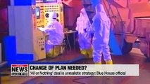 N. Korea, U.S. will not return to where they were before nuclear talks began: Blue House