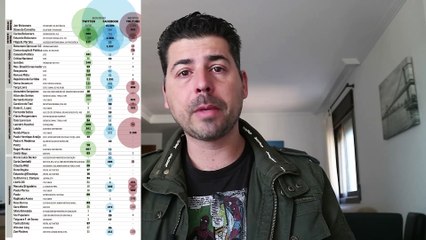 Henry Bugalho | A MÁQUINA DE DIFAMAÇÃO DO BOLSONARO E DE OLAVO DE CARVALHO