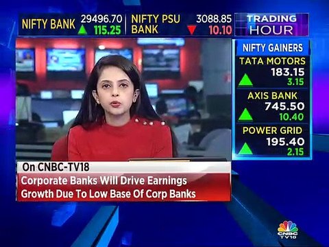 Corporate banks will drive earnings growth due to low base of corporate banks, says Pankaj Murarka