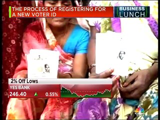 Find out the process of registering for a new voter ID