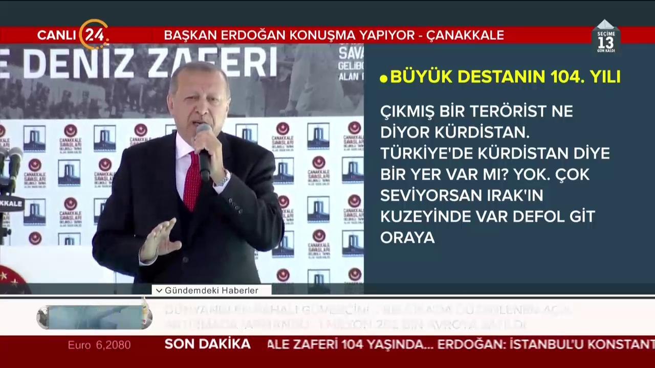 Başarı burada
