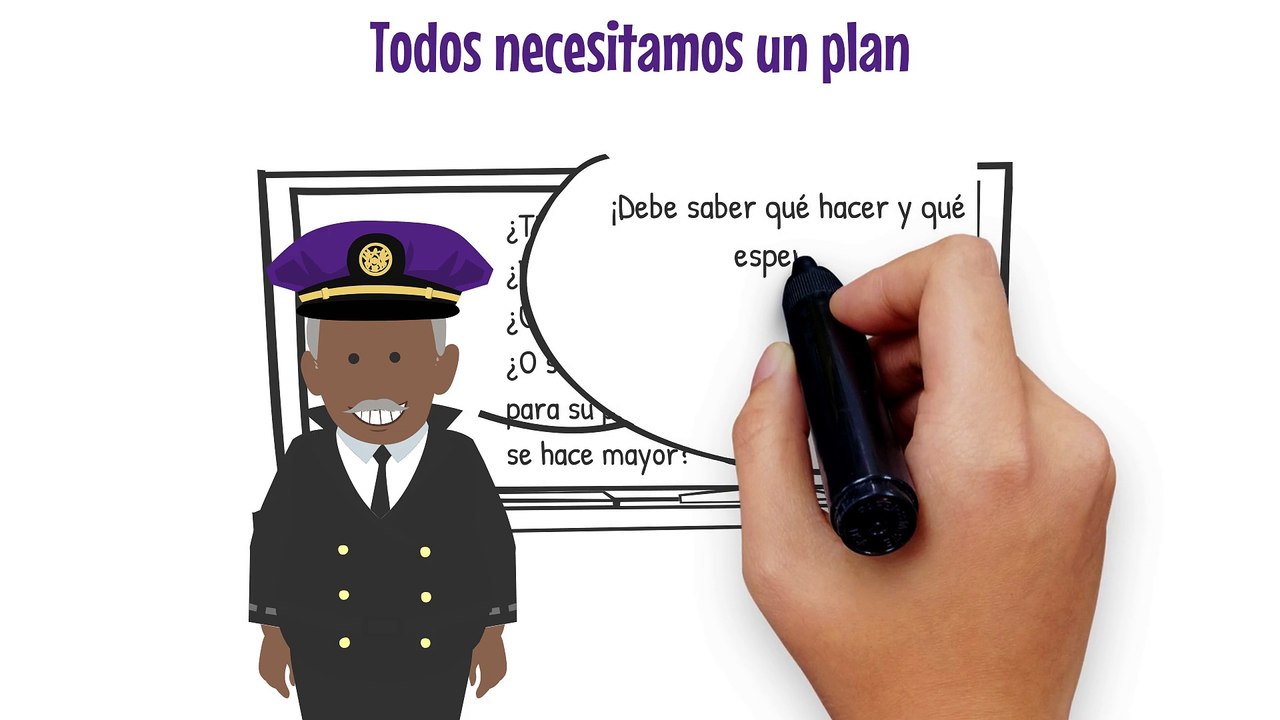 Preparing for your Future Seminar 3-19-Spanish