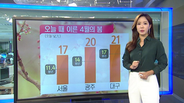[날씨] 올봄 들어 가장 따뜻, 서울 낮 17도...큰 일교차 주의 / YTN