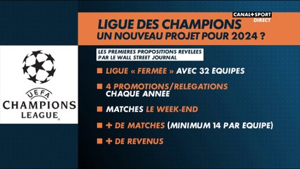 Le Late Football Club se penche sur le nouveau projet de la Champions League