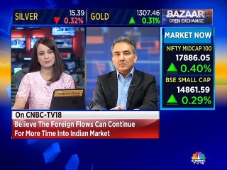 Current govt retaining power would fuel rally in Indian market, says Nepean Capital