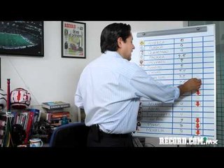 Cuadro de Honor. J12