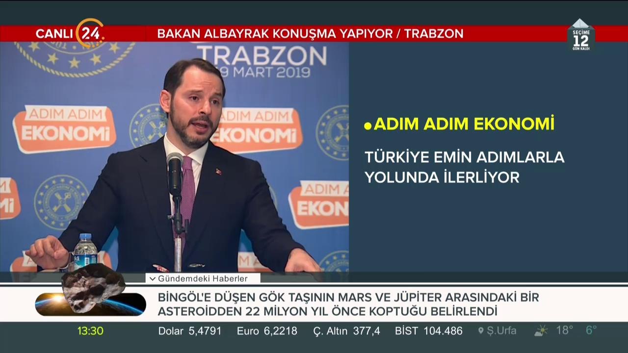 Adım Adım Ekonomi