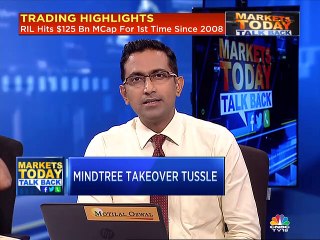 Hold L&T for long term, says Mitessh Thakkar