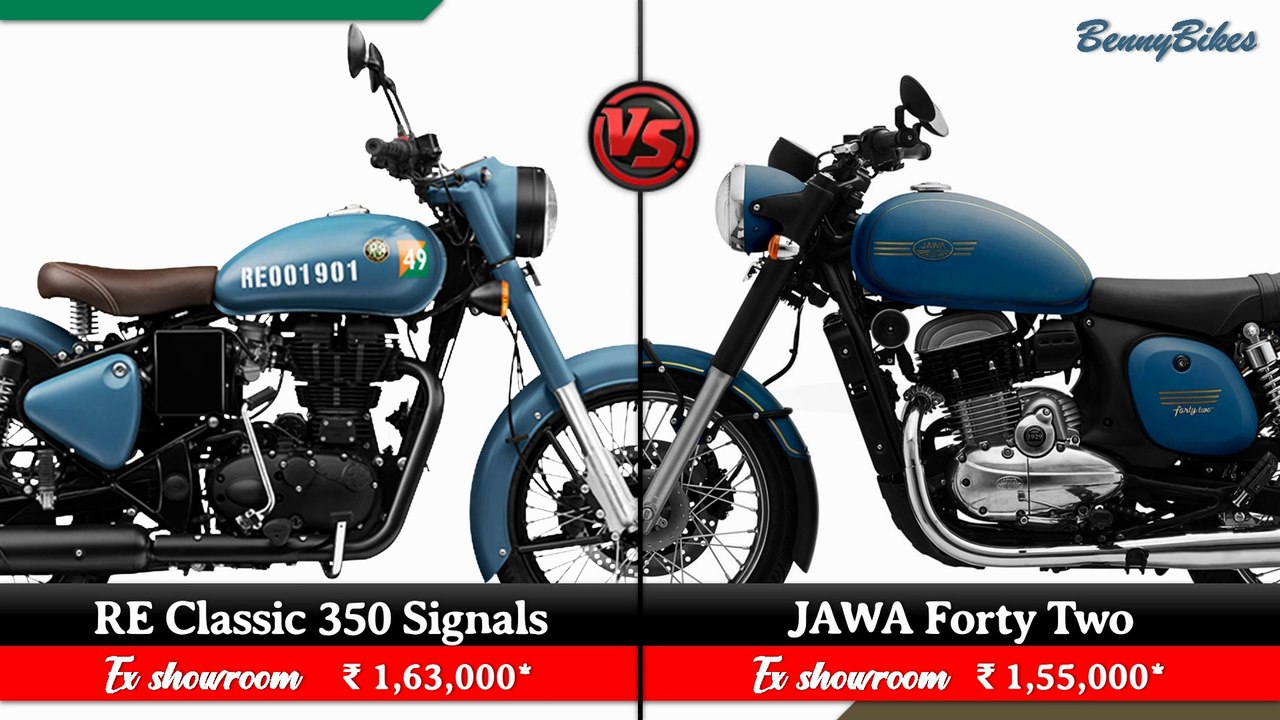 2019 Royal Enfield Classic 350 Signals ABS VS 2019 New Jawa 42 ABS | 2019 Royal Enfield Classic 350 Signals ABS VS 2019 New Jawa Forty Two ABS | Royal Enfield VS Jawa 42