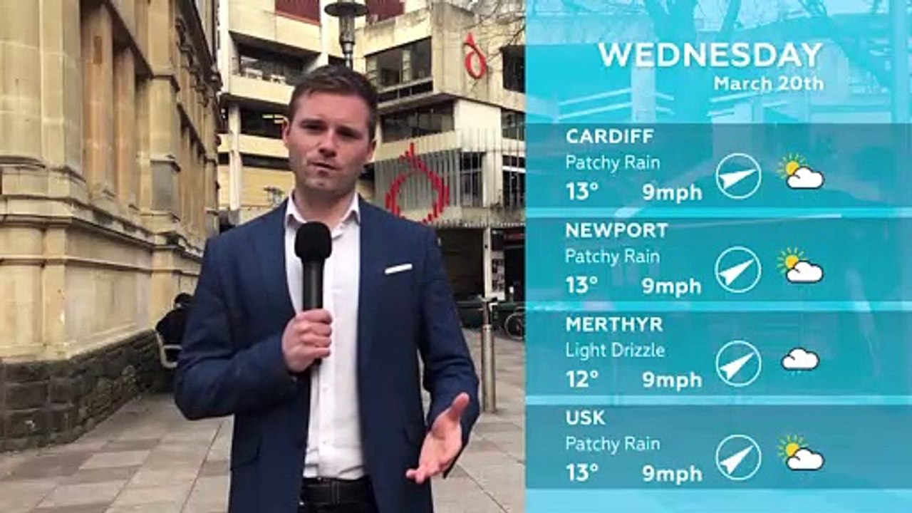 WEATHER: March 20th 2019