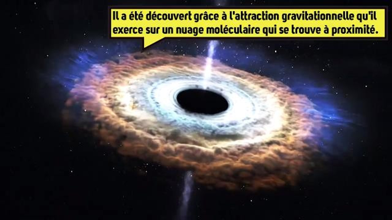 Connaissez-vous les trous noirs⚫ « intermédiaires » ?