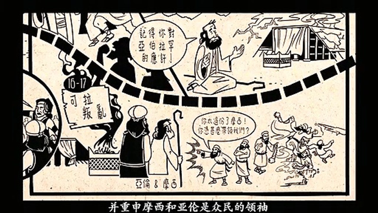 Chinese Bible Project 圣经 民数记 The Book of Numbers