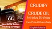 [English] CRUDIFY - Best Crude Oil Intraday Strategy - in English – Intraday Strategy on Crude Oil