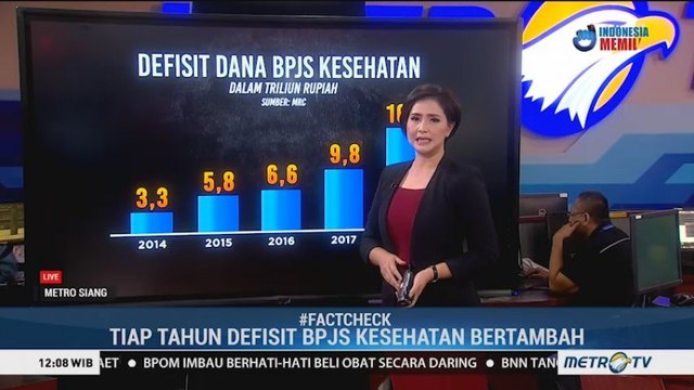 200 Hari Cari Akar Masalah Defisit BPJS Kesehatan, Mungkinkah?
