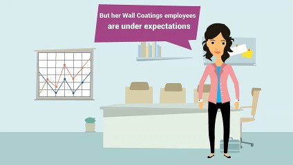 Things you need to know before external wall coating