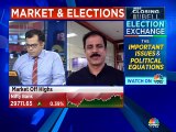 Indian market poised for multi-year rally, says Porinju Veliyath