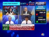 Prakash Gaba's stock recommendations