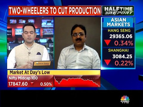 United Automobiles on two-wheeler inventory levels