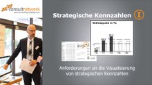 Strategische Kennzahlen I – Anforderungen an die Visualisierung von strategischen Kennzahlen