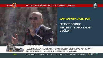 Ankapark açılıyor