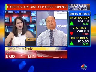 Voltas Management View