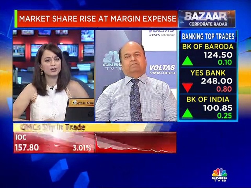 Voltas Management View