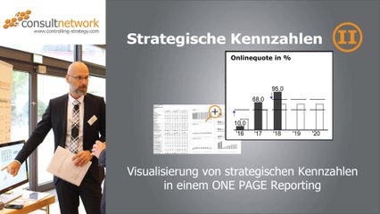Strategische Kennzahlen II - Visualisierung von strategischen Kennzahlen in einem ONE PAGE Reporting