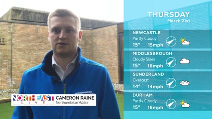 WEATHER: March 21st 2019