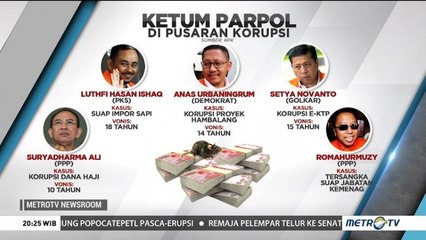 Romy Terjerat Korupsi