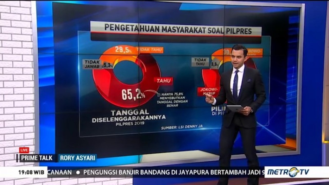 Strategi Memangkas Golput (1)