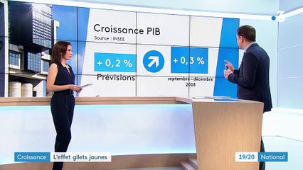 Insee : la croissance de la France revue à la hausse