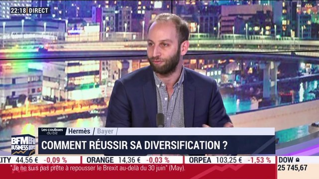 Les coulisses du biz: Hermès, comment réussir sa diversification ? - 20/03