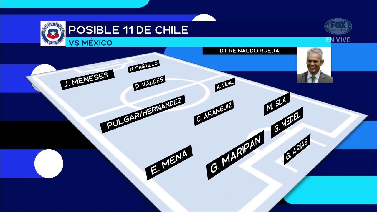 FOX Sports Radio: Los posibles titulares de Chile ante México