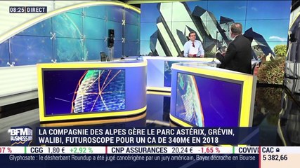 La Compagnie des Alpes investit fortement sur le développement des parcs à thèmes et parcs de loisirs - 21/03