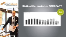 Risikodifferenzierter FORECAST