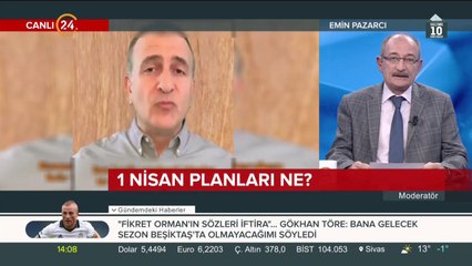 Türkiye seçime gidiyor