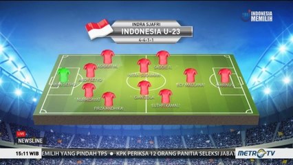 Indonesia Berburu Tiket Piala Asia U-23 2020
