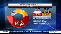Survei Indo Barometer: Elektabilitas Jokowi Unggul 21% dari Prabowo