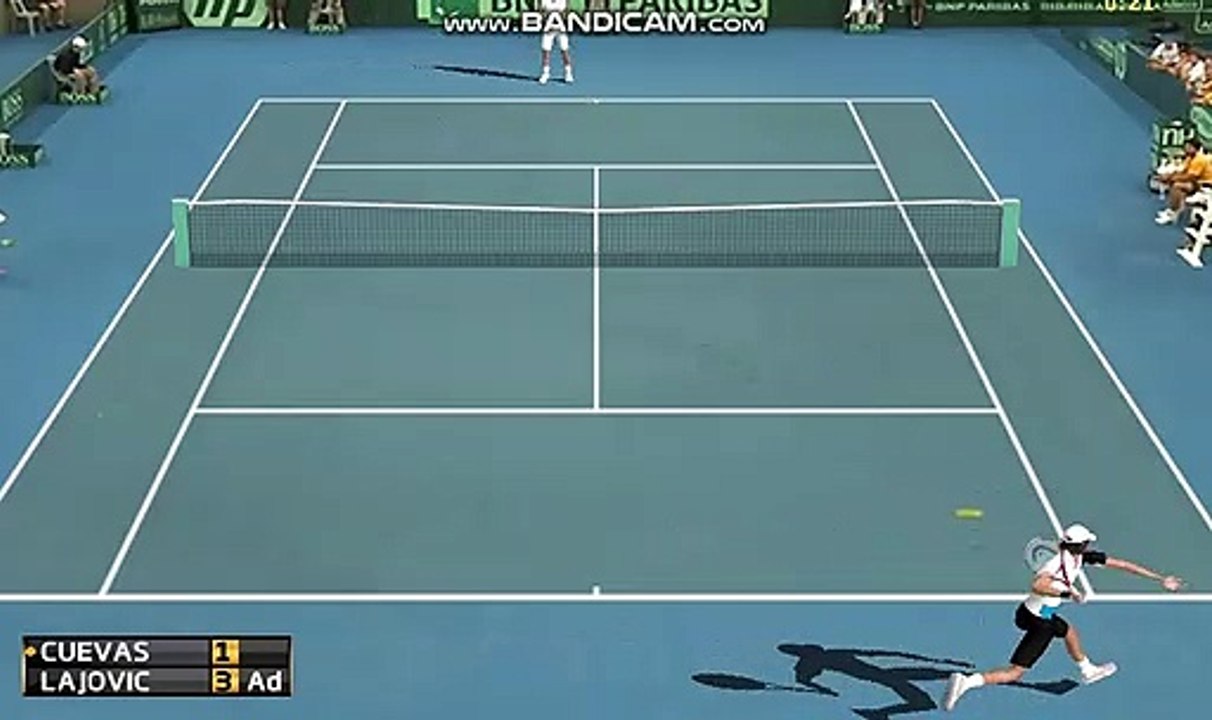 Dimitrov Grigor  vs Lopez Feliciano  Highlights   Miami  2019