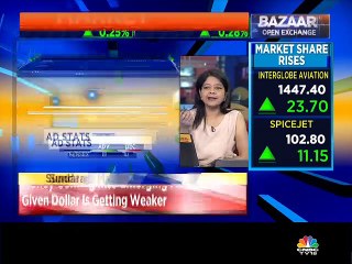 Sundaram MF see lot of money to be made across Indian market