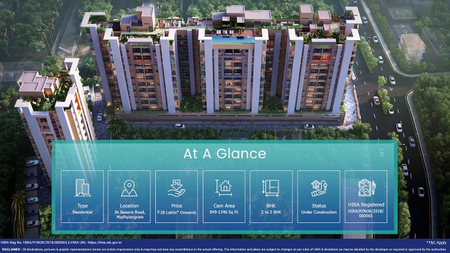 Rishi Ventoso 2 Bhk, 3 Bhk Apartment In Madhyamgram, Kolkata | Affordable Housing Projects