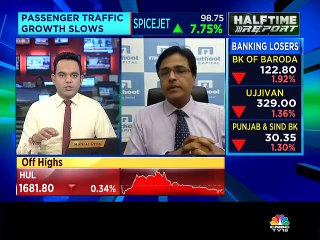 Vinod Panicker of Muthoot Capital Services on business outlook