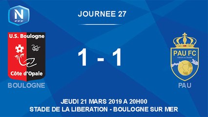 [NATIONAL] J27 Résumé USBCO - Pau