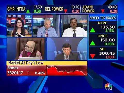 Remain extremely positive on Indiabulls Housing Finance, says SP Tulsian