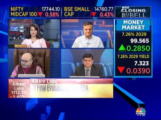 Dipan Mehta's views on fundamentals of market