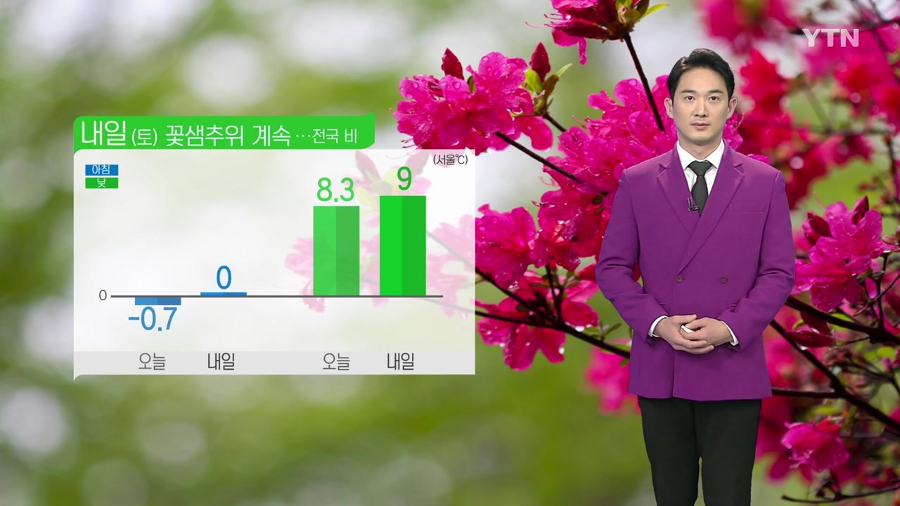 [날씨] 내일도 꽃샘추위 계속...전국적으로 비 또는 눈 / YTN